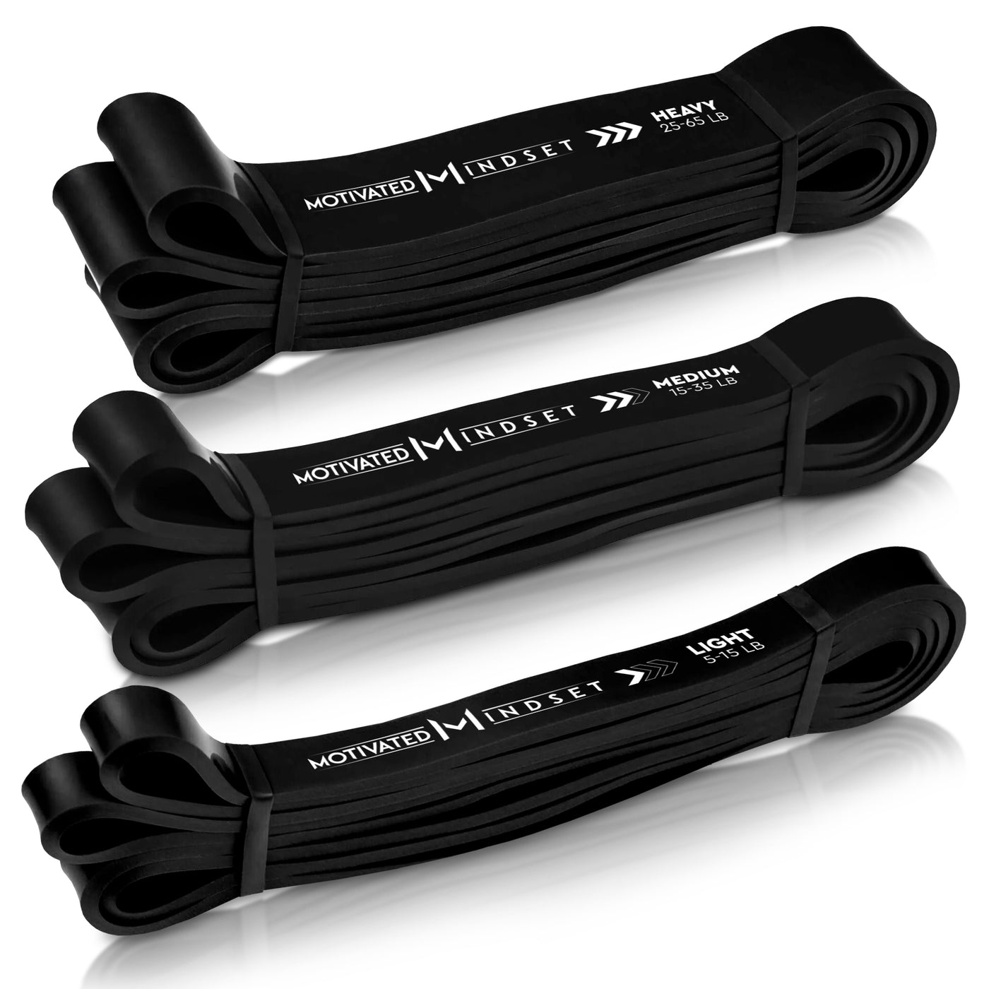 Resistance Bands