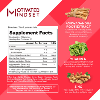 Ashwagandha Gummies