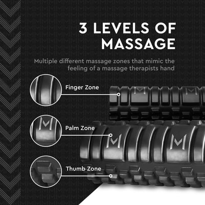 Foam Roller