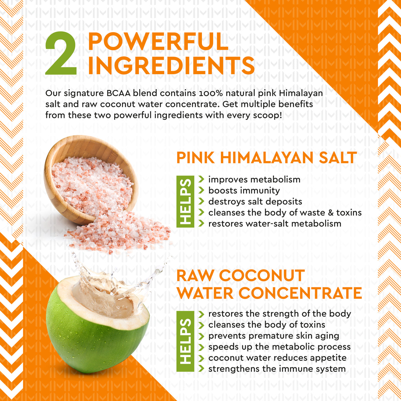 Motivated Mango - Powder BCAA