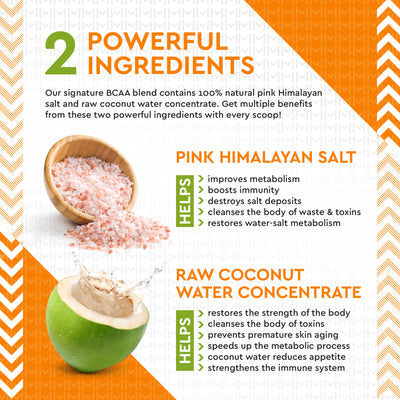 Motivated Mango - Powder BCAA